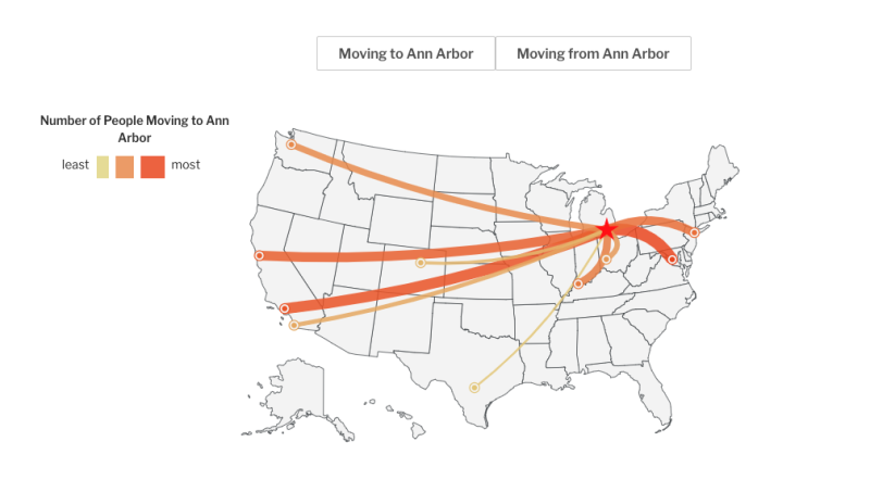 Map of United States with arrows those relocating from large cities to Ann Arbor